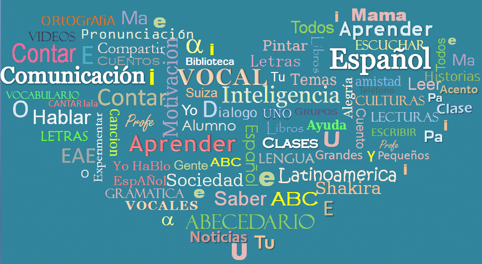 ¿Por qué es importante aprender otro idioma?