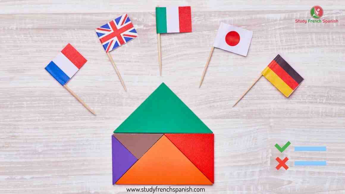Lee más sobre el artículo Por qué no puedes aprender inglés u otro idioma: 4 mitos y 4 consejos de un filólogo