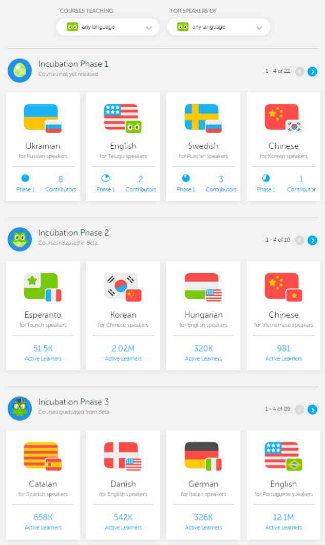 Lee más sobre el artículo Cómo aprender inglés, japonés, coreano, chino y otros idiomas en Netflix y YouTube usando Language Reactor