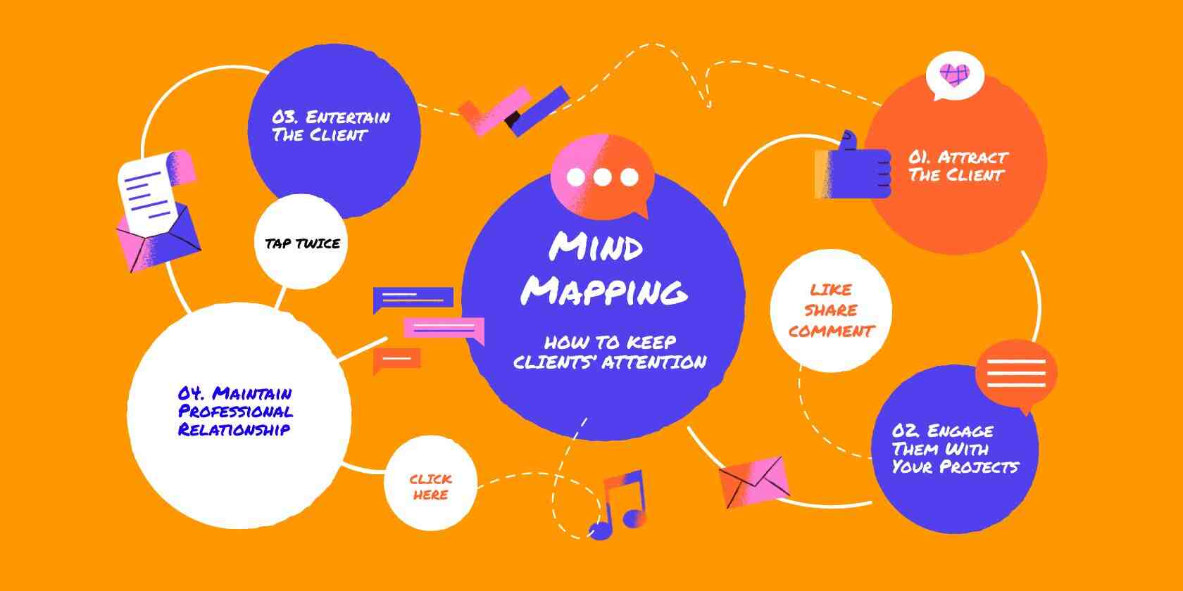 Las ventajas de los cursos sobre la mente de Mind Galaxy