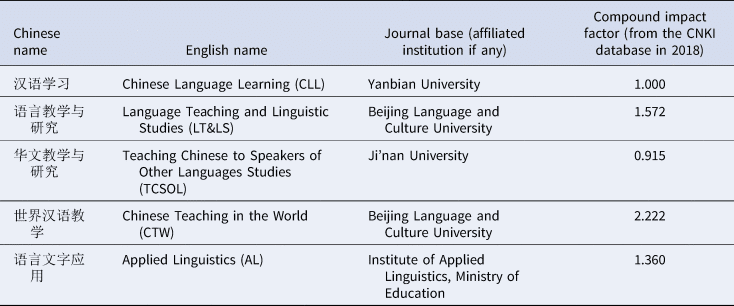 Lee más sobre el artículo Reglas fonéticas esenciales para aprender inglés según un profesor de idiomas