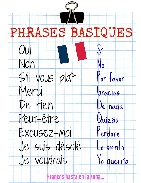 descubre un vocabulario esencial para mejorar tus conversaciones en francés. aprende frases útiles y expresiones cotidianas que te ayudarán a comunicarte de manera efectiva en situaciones reales.