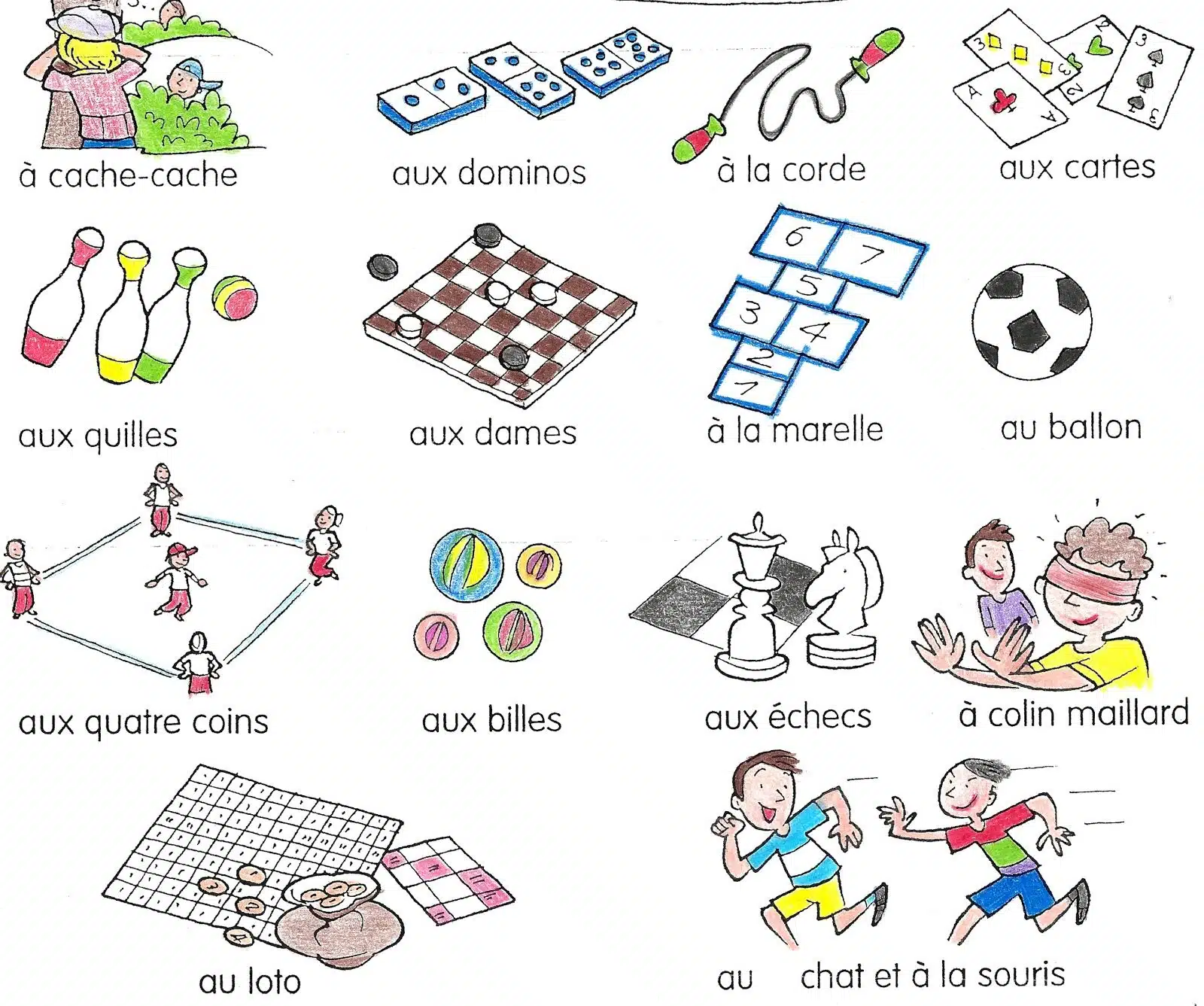 descubre cómo aprender francés de manera divertida y efectiva a través de juegos interactivos. mejora tus habilidades lingüísticas mientras te diviertes con métodos innovadores y entretenidos.