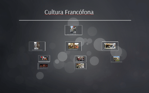 descubre cómo la cultura francófona influye en el mundo actual, desde la literatura y el arte hasta la moda y la gastronomía. explora la riqueza de las tradiciones, el idioma y las costumbres de los países francófonos.
